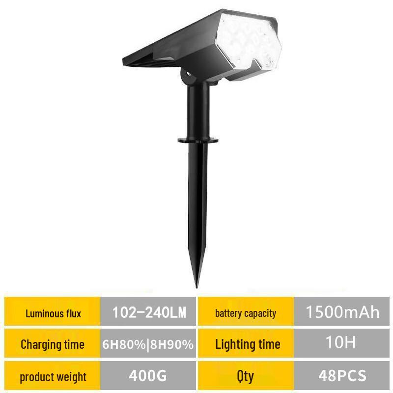 Beiyuan Yezi Solar LED Outdoor Ground Spotlight
