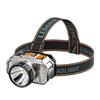 NuFeng T19 Dual-Beam Rechargeable Headlamp