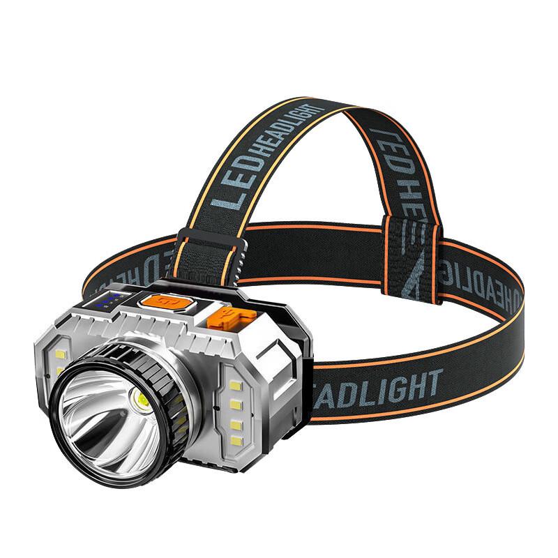 NuFeng T19 Dual-Beam Rechargeable Headlamp