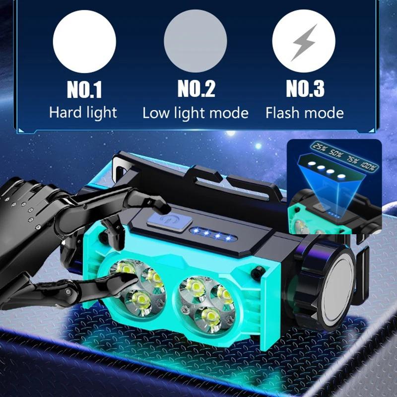 Rechargeable LED Headlamp Super Bright 6 Core 109g Lightweight Hands Free for Outdoor Fishing Camping Mining Long Running Time