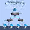 Hi-S21-5G Cloud Managed Ethernet Switch,Web/App Cloud Managed Gigabit Ethernet Network Switch 5 Port 100/1000Mbps Switch