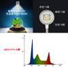 EAYHM Aquarium Light and Aquatic Plant Growing Light Stand Multifunctional Color LED Small Aquarium Light