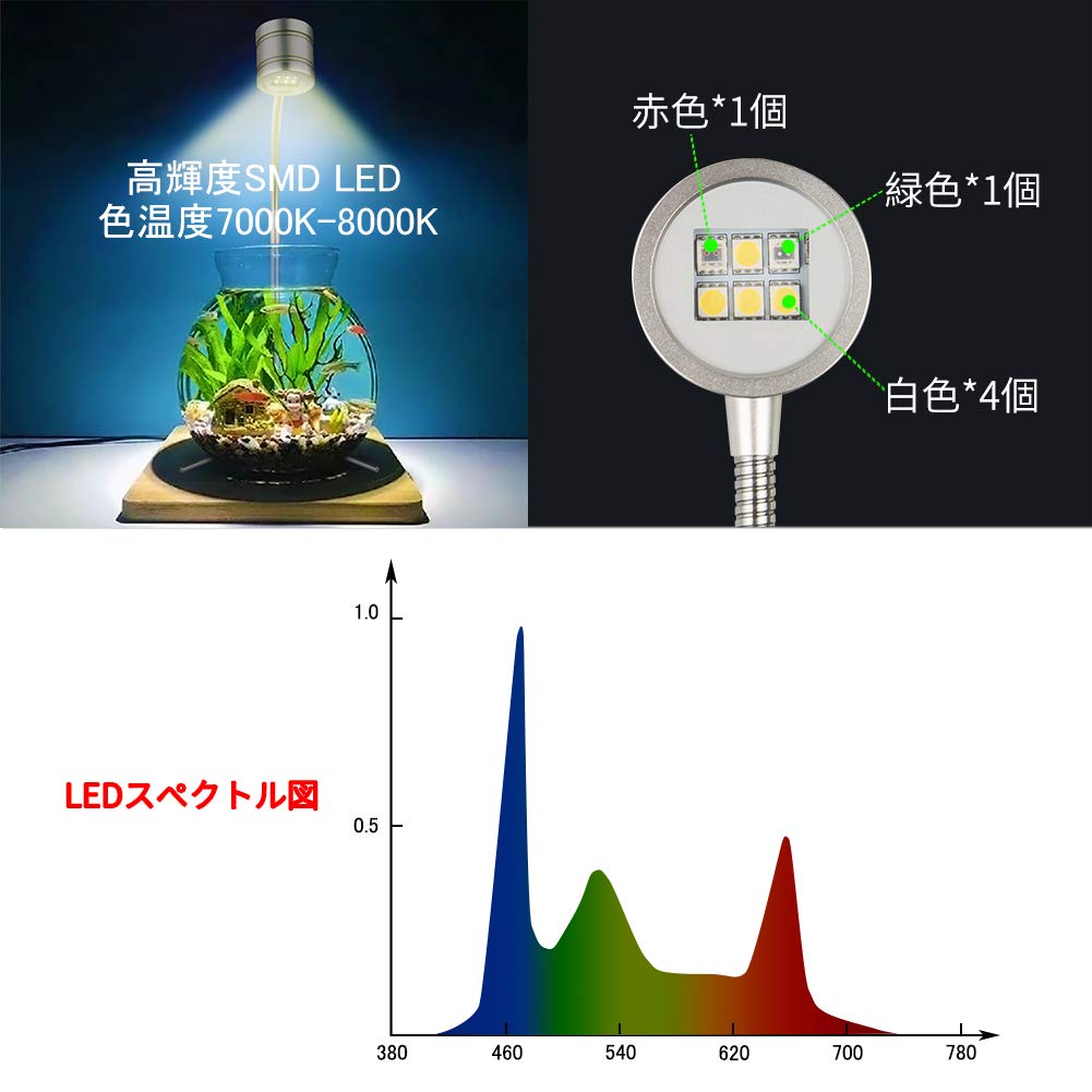 EAYHM Aquarium Light and Aquatic Plant Growing Light Stand Multifunctional Color LED Small Aquarium Light