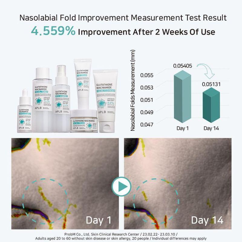 APLB - Glutathione Niacinamide Facial Cream