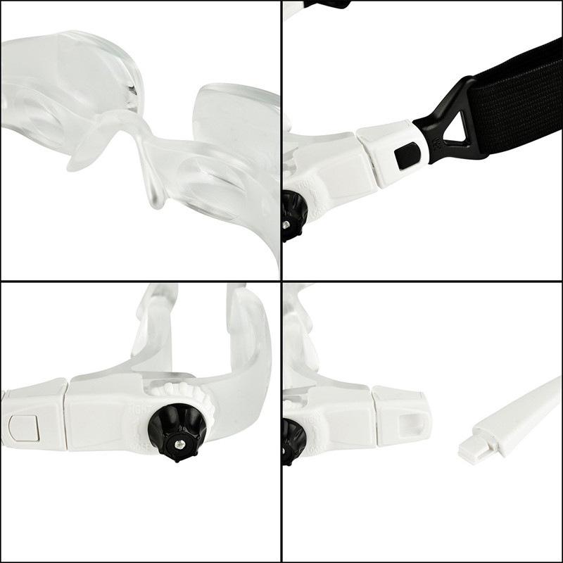 Enhanced Head-Mounted Magnifier Glasses: 1.5-3.8x Zoom for Reading, Myopia, and Screens