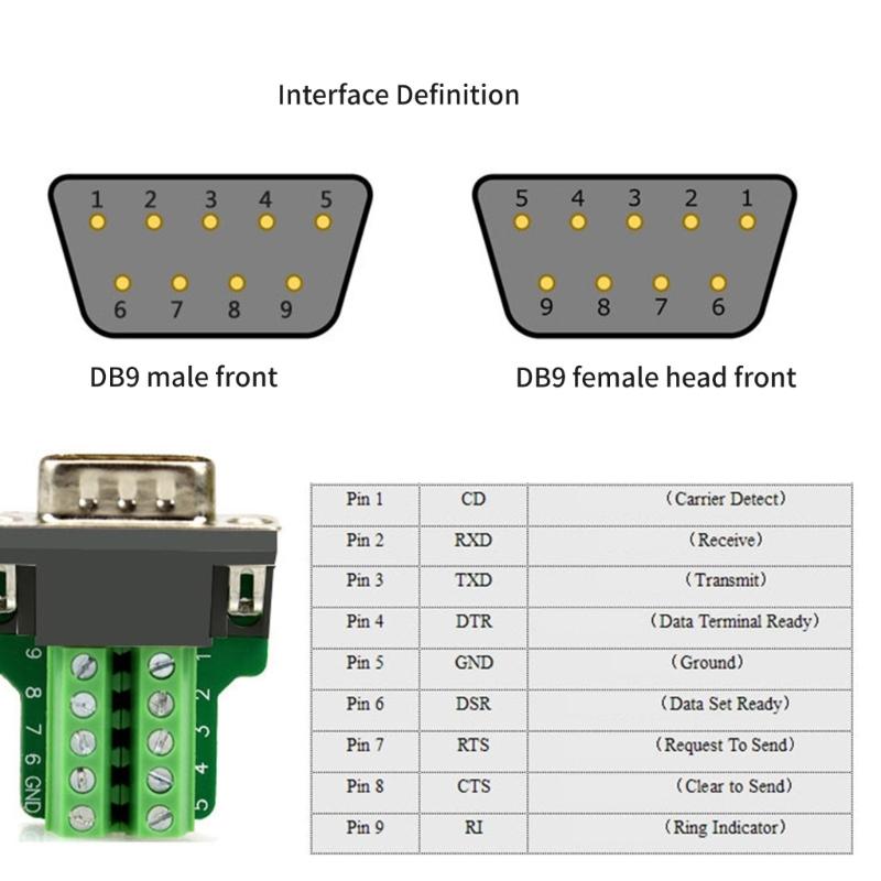 2-teiliger DB9pin Klemmenblockadapter DB9pin Serielle Adapter für RS485 RS422 Verbindung Lötfreies Set