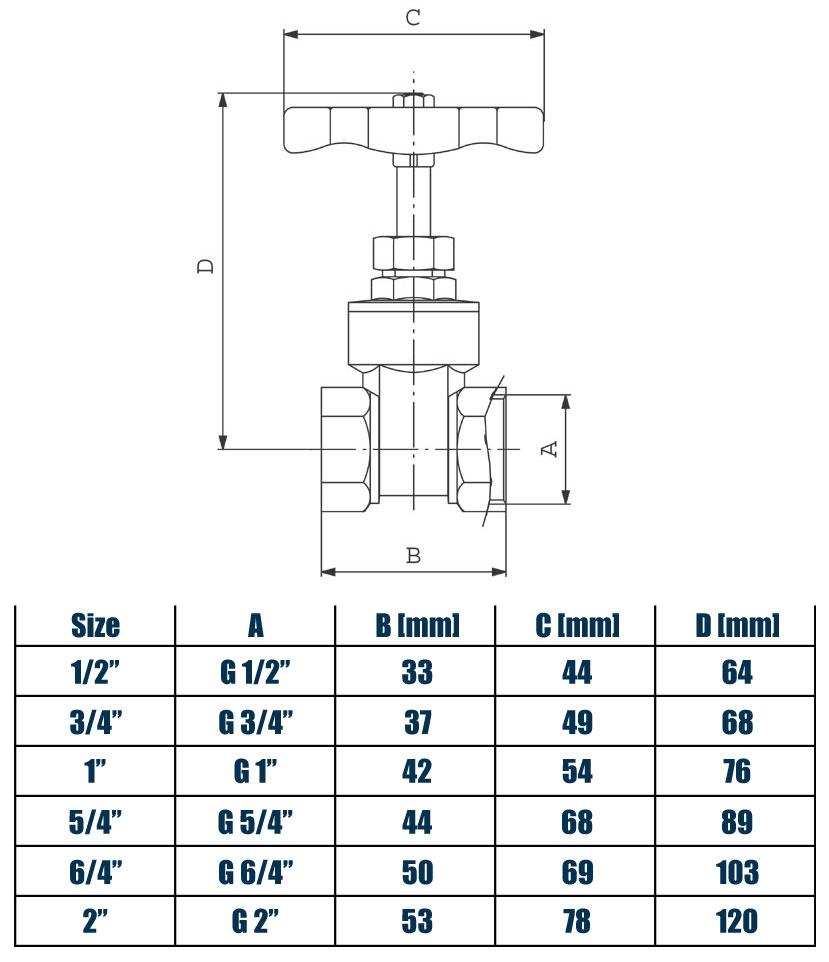 Bullone in ottone 3/4"""