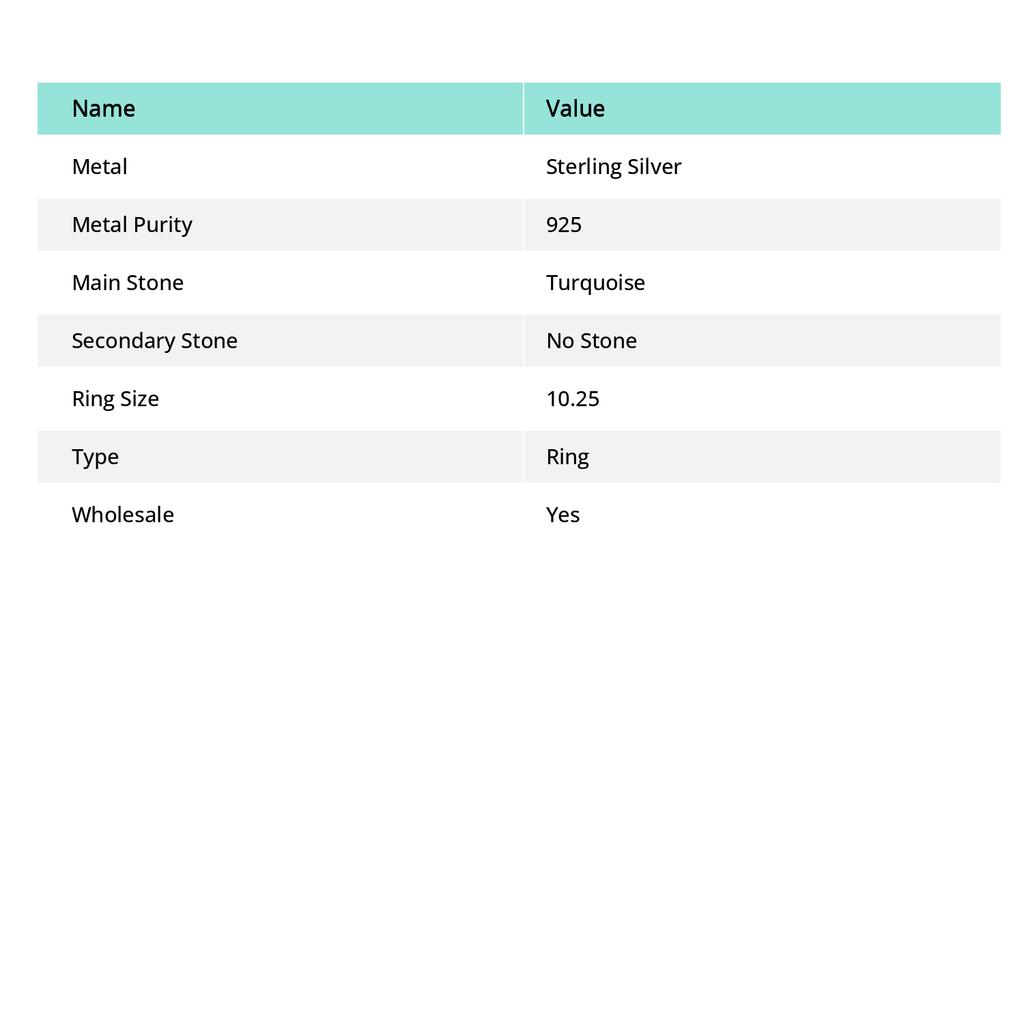 Tibetan Turquoise Handmade 925 Sterling Silver Ring Size 10.25 F3J93