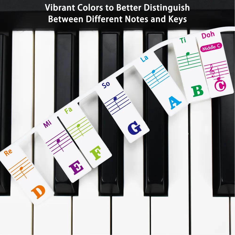 YPTSYSYS Piano Sticker for Beginners, Removable stickers with notes on the piano keyboard for learning, Full-size, 88 keys, made of silicone