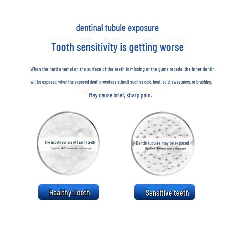 Sensodyne Multi-Care Anti-Sensitivity Toothpaste, 2x120g
