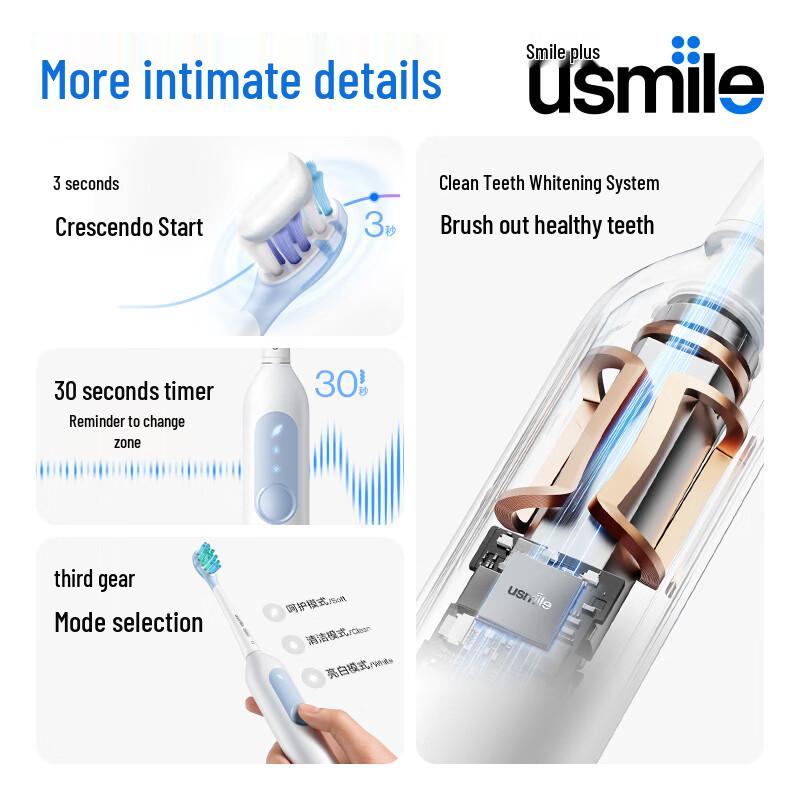 Usmile V1 Sonic Electric Toothbrush CN plug (adapter included)