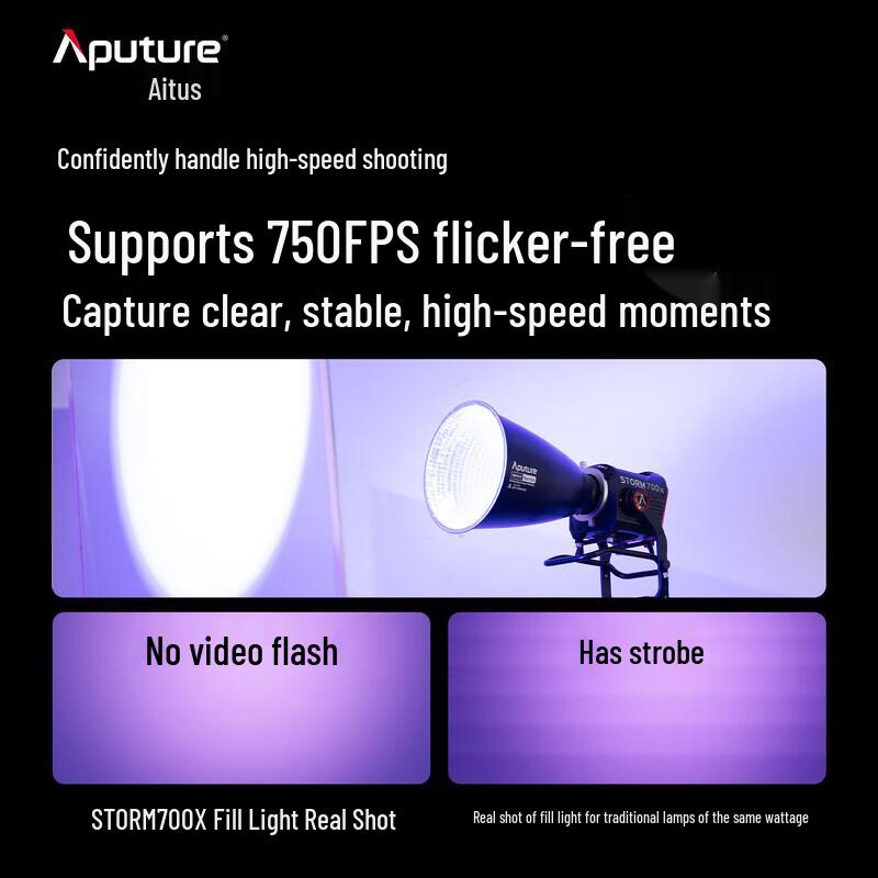 Aputure Professional High-Power LED Video & Photo Lights