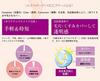 Exbeaute CC Cream Moist (Natural Color)