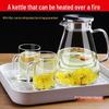 Sichun Heat-Resistant Glass Kettle Set