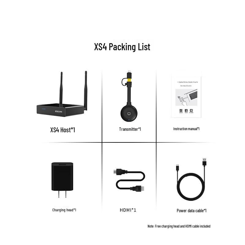 BOEGAM 4K Wireless HDMI Presentation System