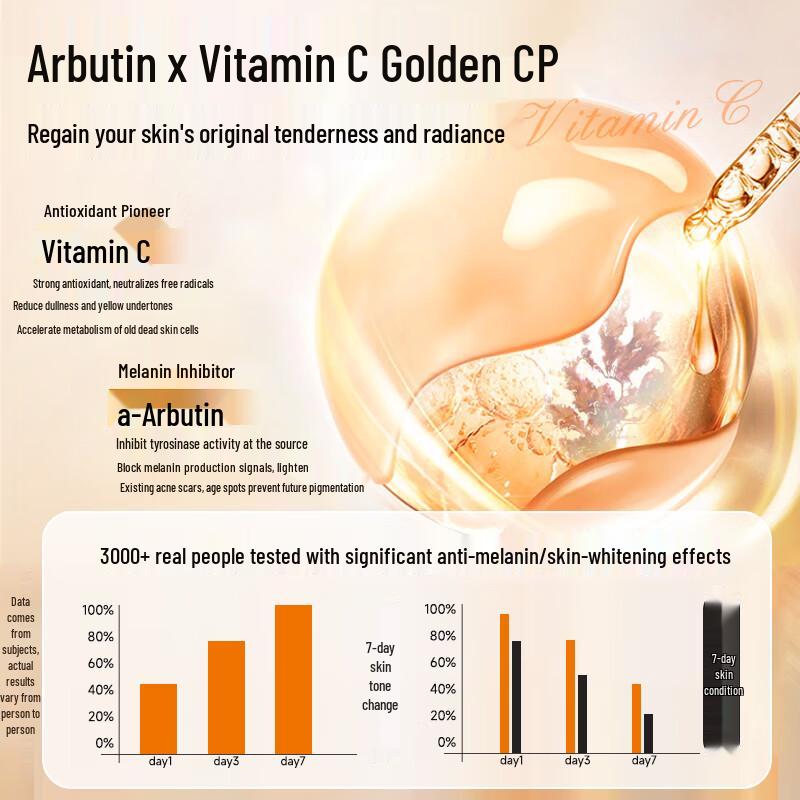 FIVERAMS VC Arbutin Glycerin Hydrating Serum