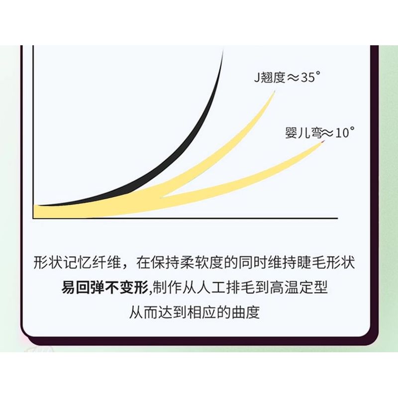 Mogugu - Yapışkansız Doğal Çoklu Paket Takma Kirpik Klusterleri