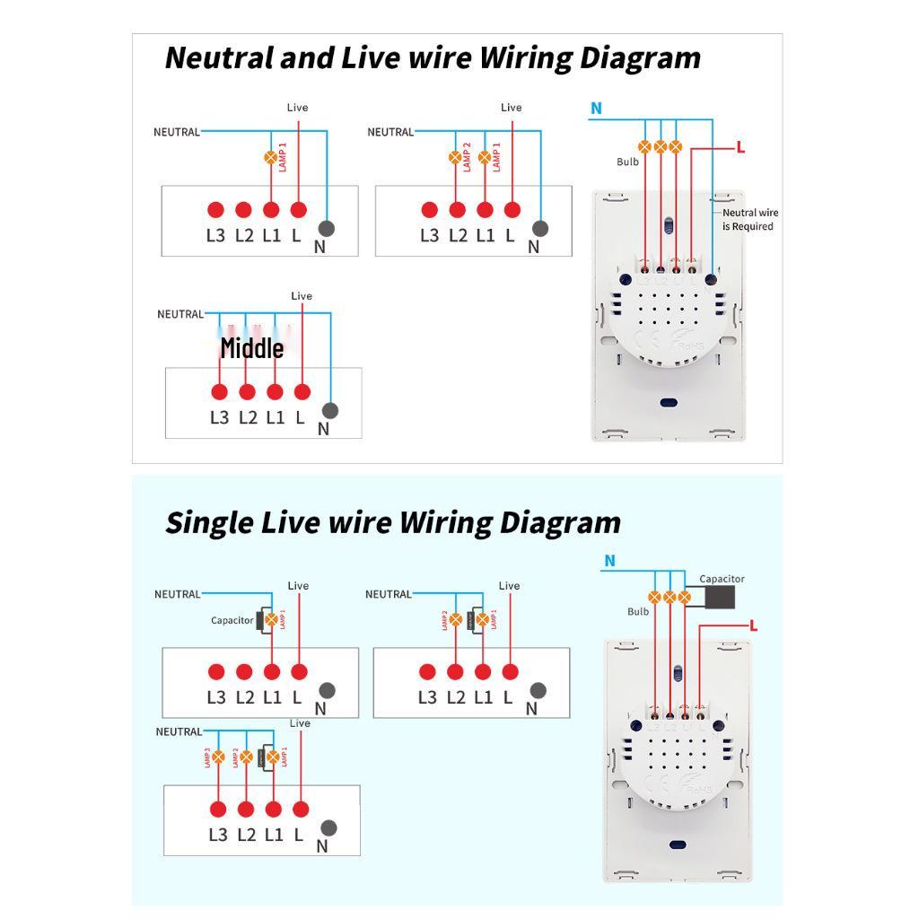 Smart WiFi Touch Switch with Siri Voice Control, Mobile App, RF Remote, and Tone Adjustment