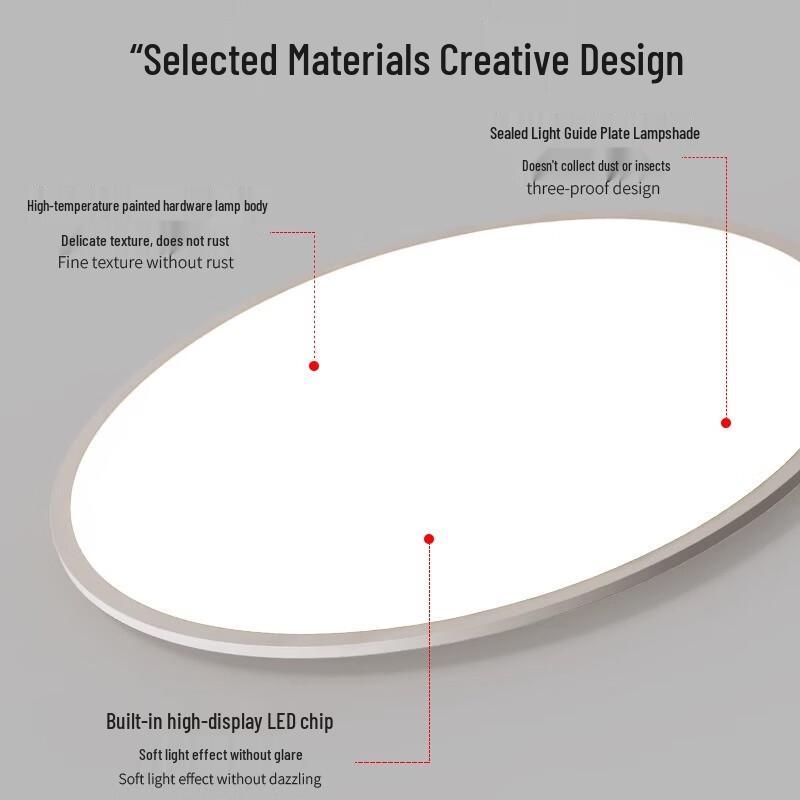 Linpan Ultra-thin Full-spectrum LED Ceiling Light