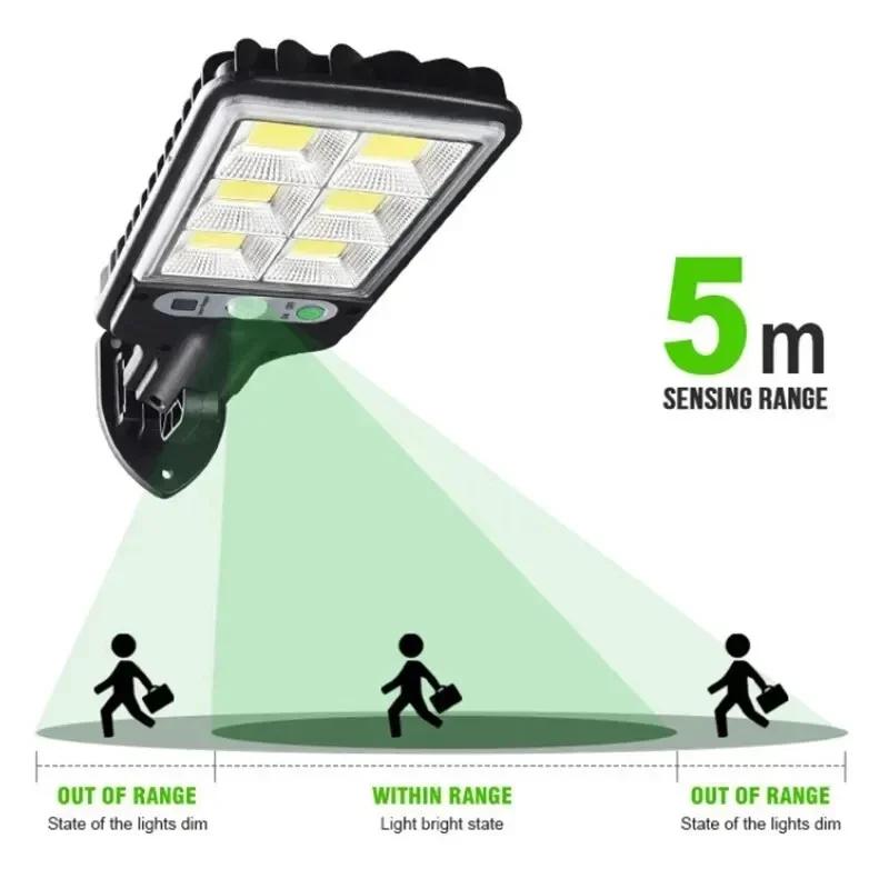 Powerful Solar Outdoor Led Wall Lamp USB Rechargeable Human Body Induction Garden Courtyard Terrace Garage Door Street Lighting