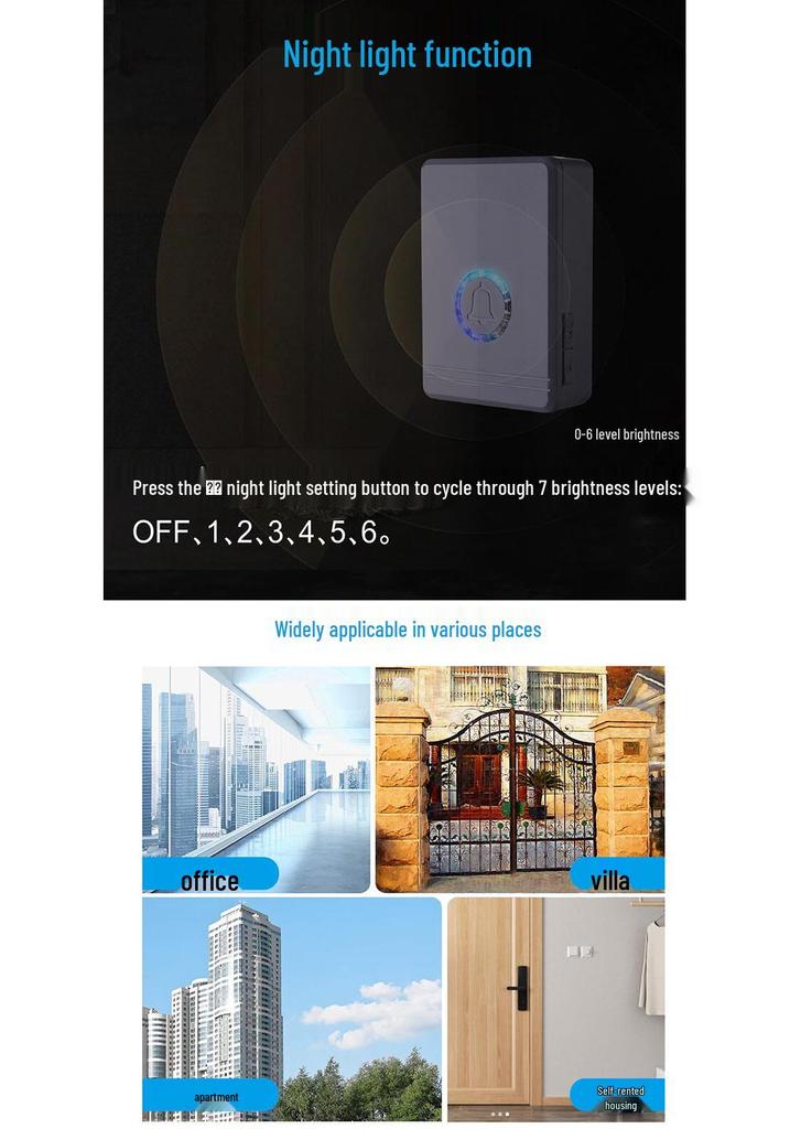 Customizable Wireless Doorbell with Long-Distance Remote Control and Personalized Packaging for Home & Apartment