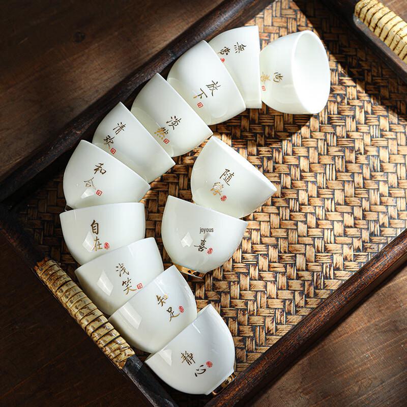 

Zhi Nian Hua Mutton Fat Jade Porcelain Gold Rim Teacup