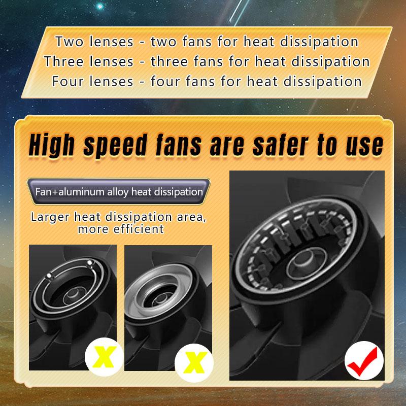 4-Linsen Auto Frontgrill LED-Licht Abblend-/Fernlicht Gelb/Weiß, RGB Tagfahrlicht & Blaue Linse Scheinwerfer Nebelscheinwerfer für Auto Motorrad 4x4 12V 24V