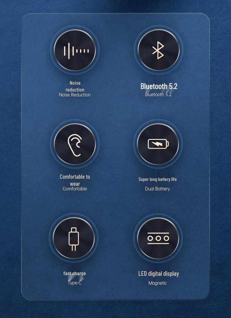 F19 Wireless Bluetooth Ear-Hook Sport Earphone with Noise Cancellation & Digital Display, Single Ear, 5.2