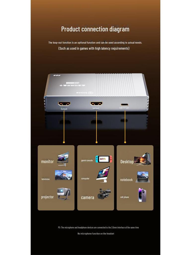 Biyaz 4K60Hz HDMI Video Capture Card for PS5, RGB HD Recording with Camera Support - Model TH52