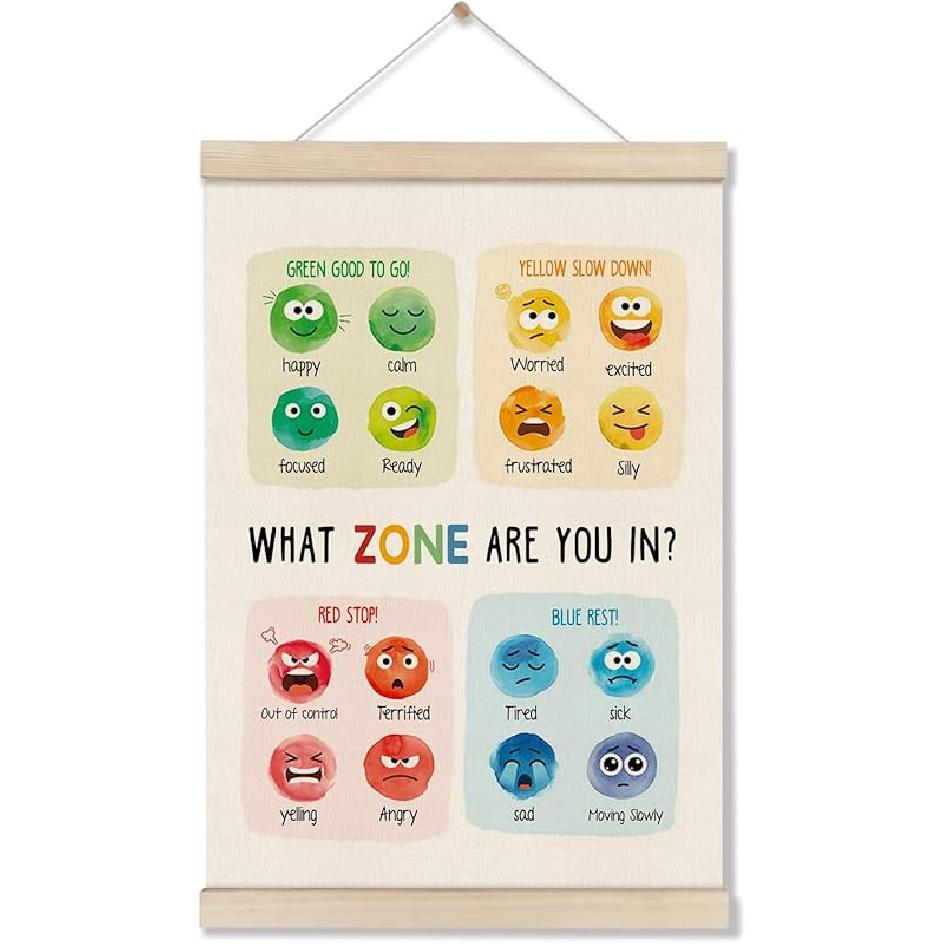 Mental Health Posters Hanger Frame, Circle Of Control Poster 16x12 Inch, pirational Wall Art for Homeschool Counseling Office Classroom, Therapy