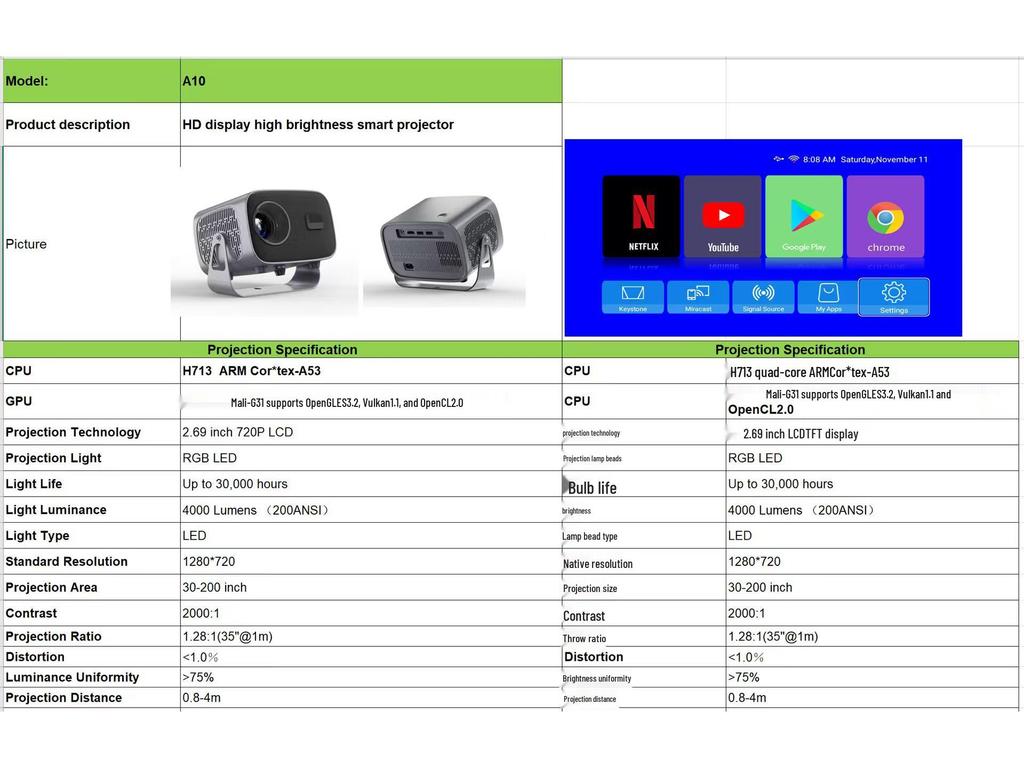 Yuntai A10 Tragbarer HD Smart Home Theater Projektor 1080P