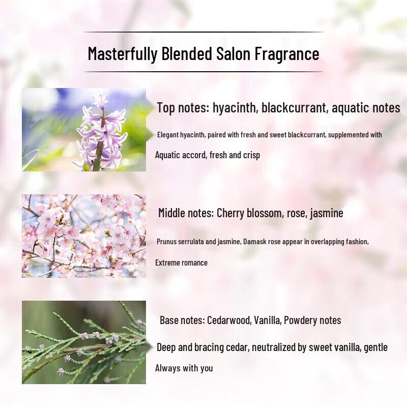 lux Cherry Blossom & Niacinamide Shower Gel