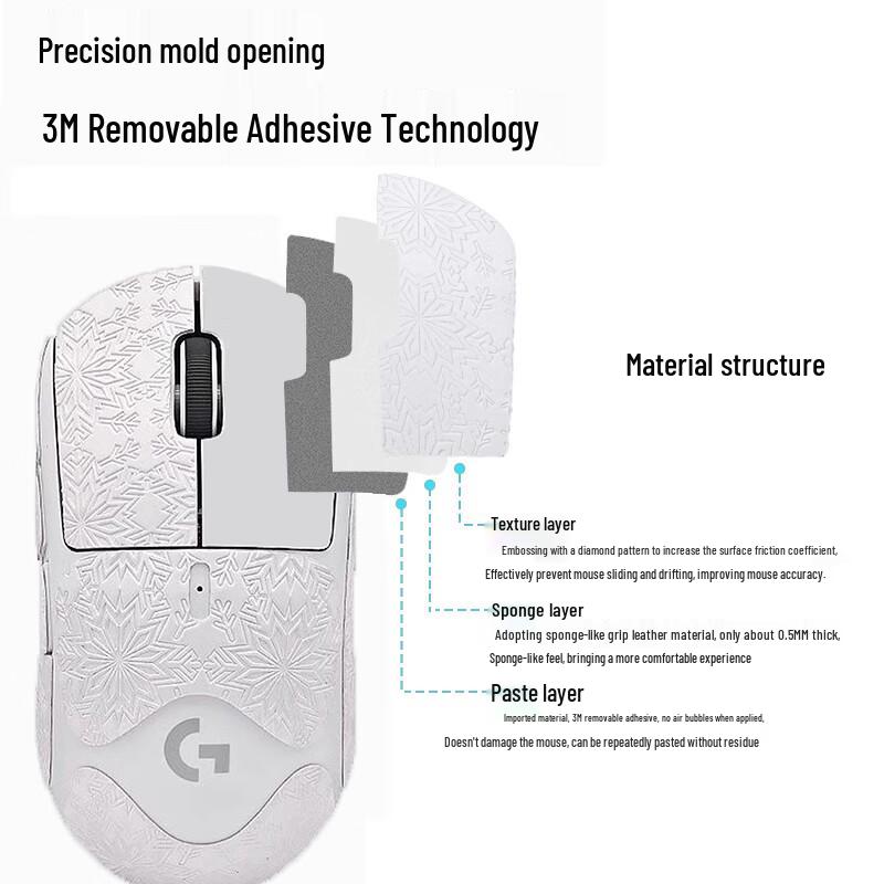 Gaming Mouse Anti-Slip Grip Tapes & Feet Skates