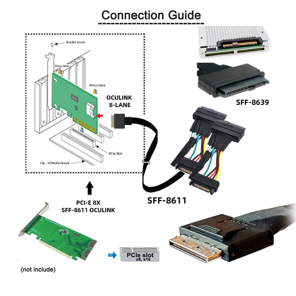 50cm Cable OCuLink PCIe PCI Express 8 X 8 Channel To Dual 4 X SSD Data Active Cable SFF-8611 SFF-8639 U.2