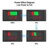 Battery Voltage Monitor, 2 In 1 Universial Battery Status Monitor 12V, 24V, 36V, 48V, 60V LED Digital Battery Meter for Lithium
