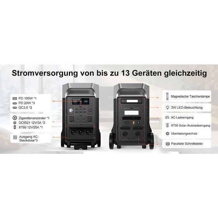 FOSSIBOT F3600PRO Generateur Solaire Electrique,3840Wh 3600W Centrale Électrique,LiFePO4 Batterie Station Électrique Portable