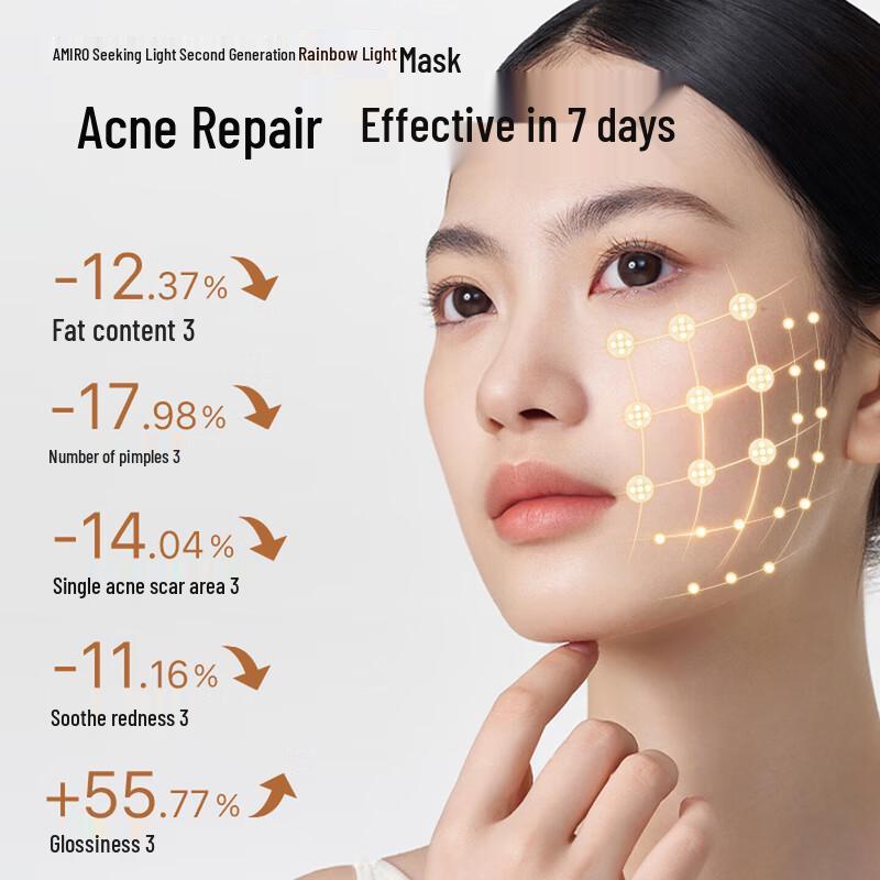 AMIRO LED Light Therapy Face Mask CN plug (adapter included)