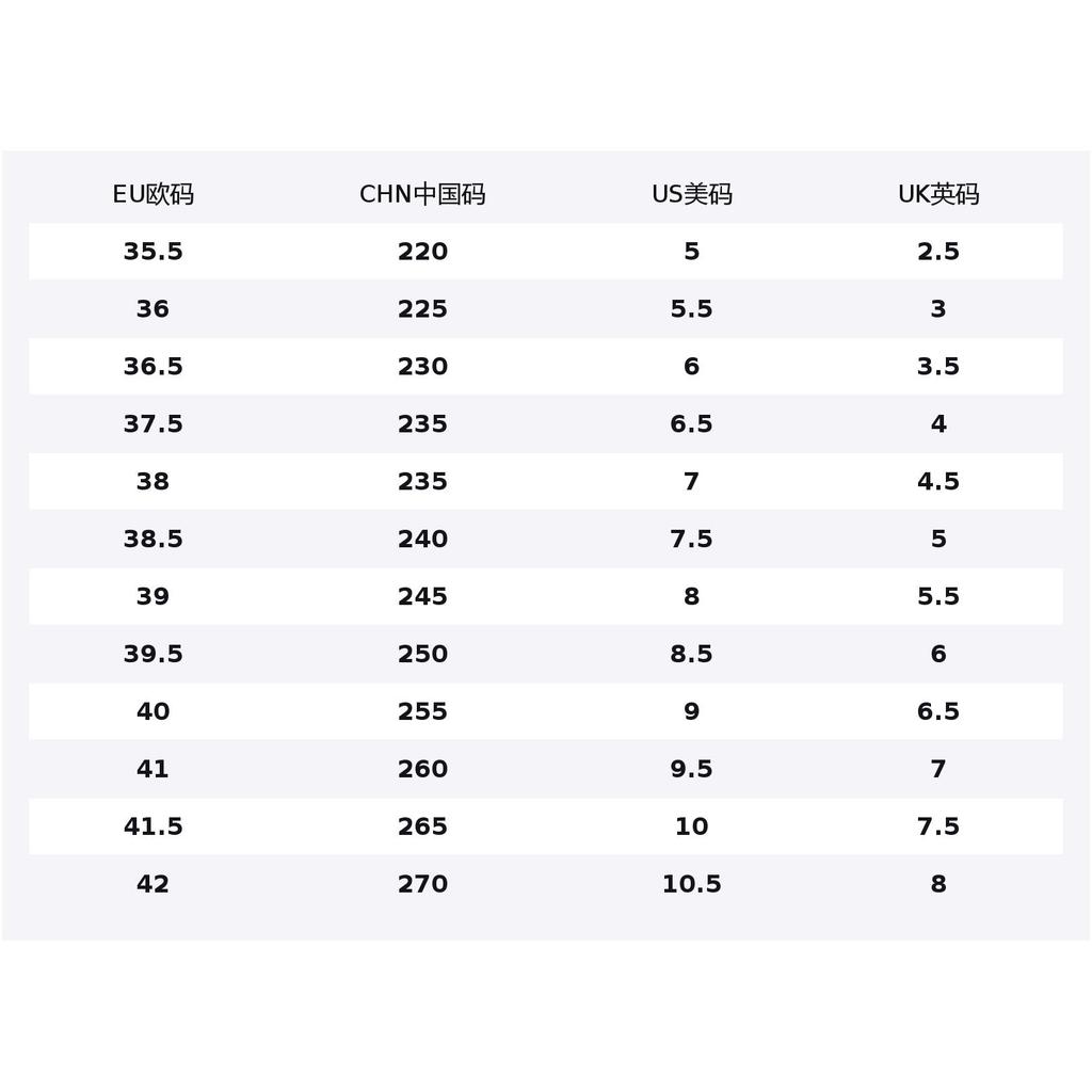 FILA MUFFIN Wear resistant And Lightweight Low top Casual Shoes Women's F12W541106FWW