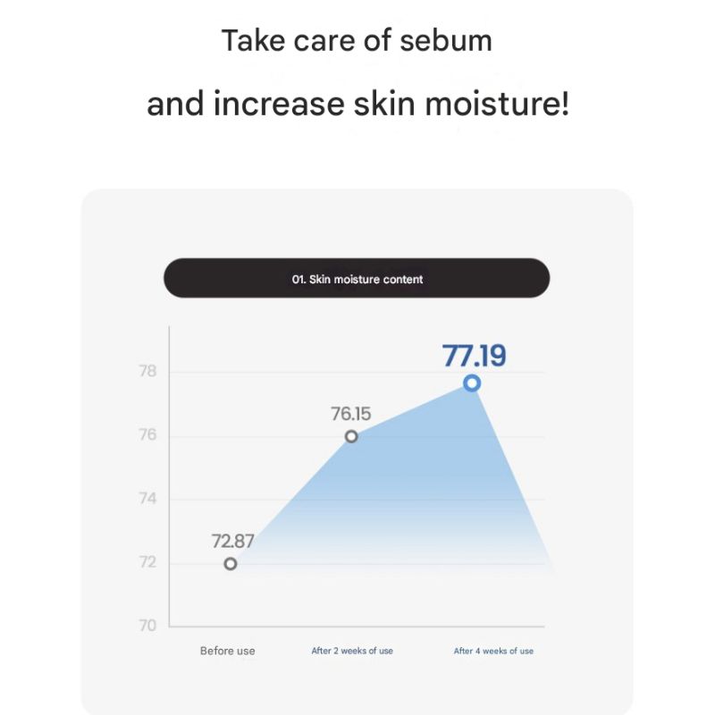 Dr.G A’Clear Spot For Face Serum – 45 ml (Targeted Acne & Blemish Treatment)