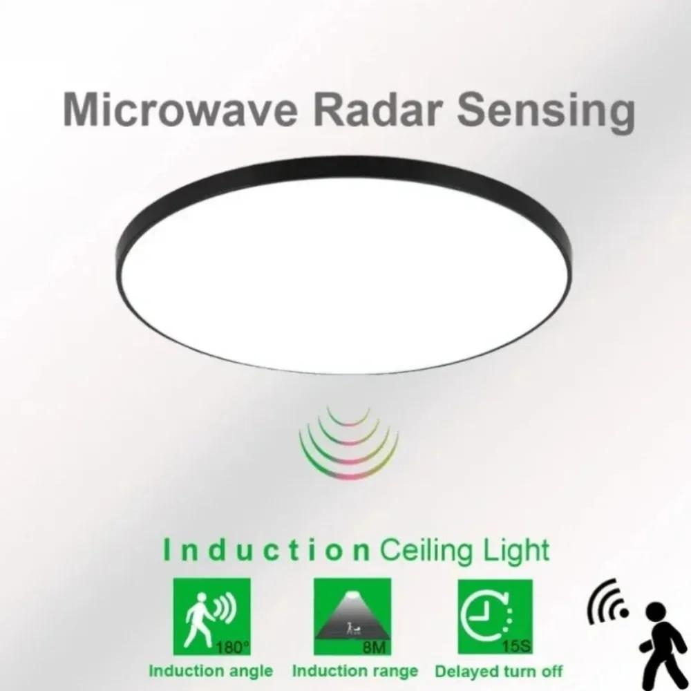 Decorative Living Room Ceiling Led Light Modern Surface Mounted Adjustable Led Panel Lighting Ultra Thin Led Ceiling Lights