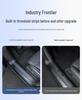 Tesla Model YL Accessories: Updated 6-Seater Door Sill Strips, Center Console Anti-Kick Panels, and Front/Rear Seat Protectors.