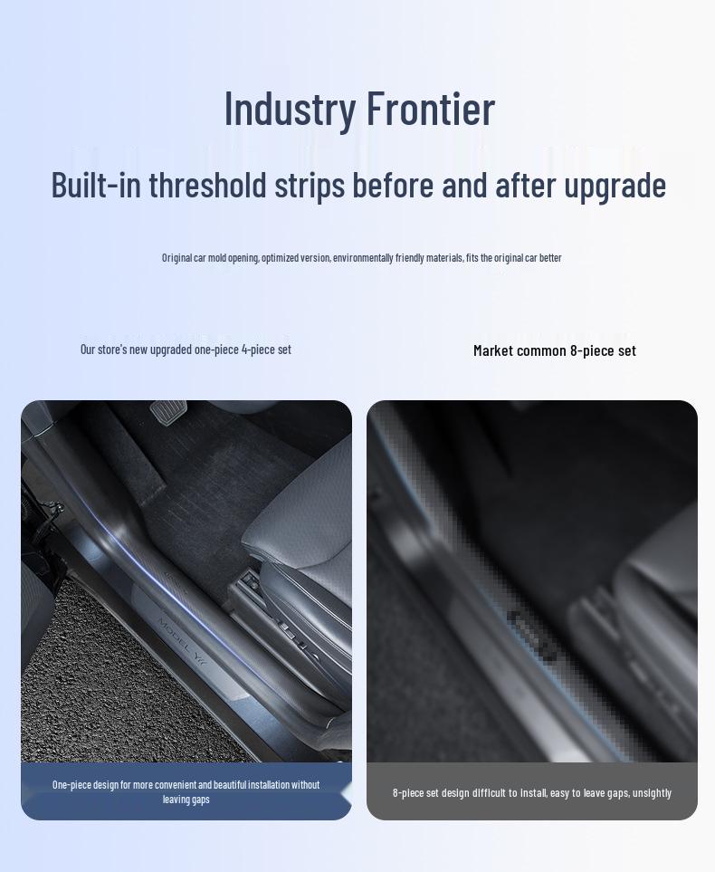 Tesla Model YL Accessories: Updated 6-Seater Door Sill Strips, Center Console Anti-Kick Panels, and Front/Rear Seat Protectors.
