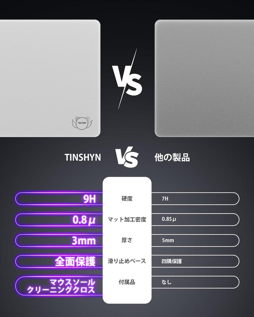 New Concept Glass Mouse Pad with a Tinshyn Gaming Mouse Glass Mouse Pad with Rounded Base Sandblasted Surface Easy To Clean Includes Dust Removal