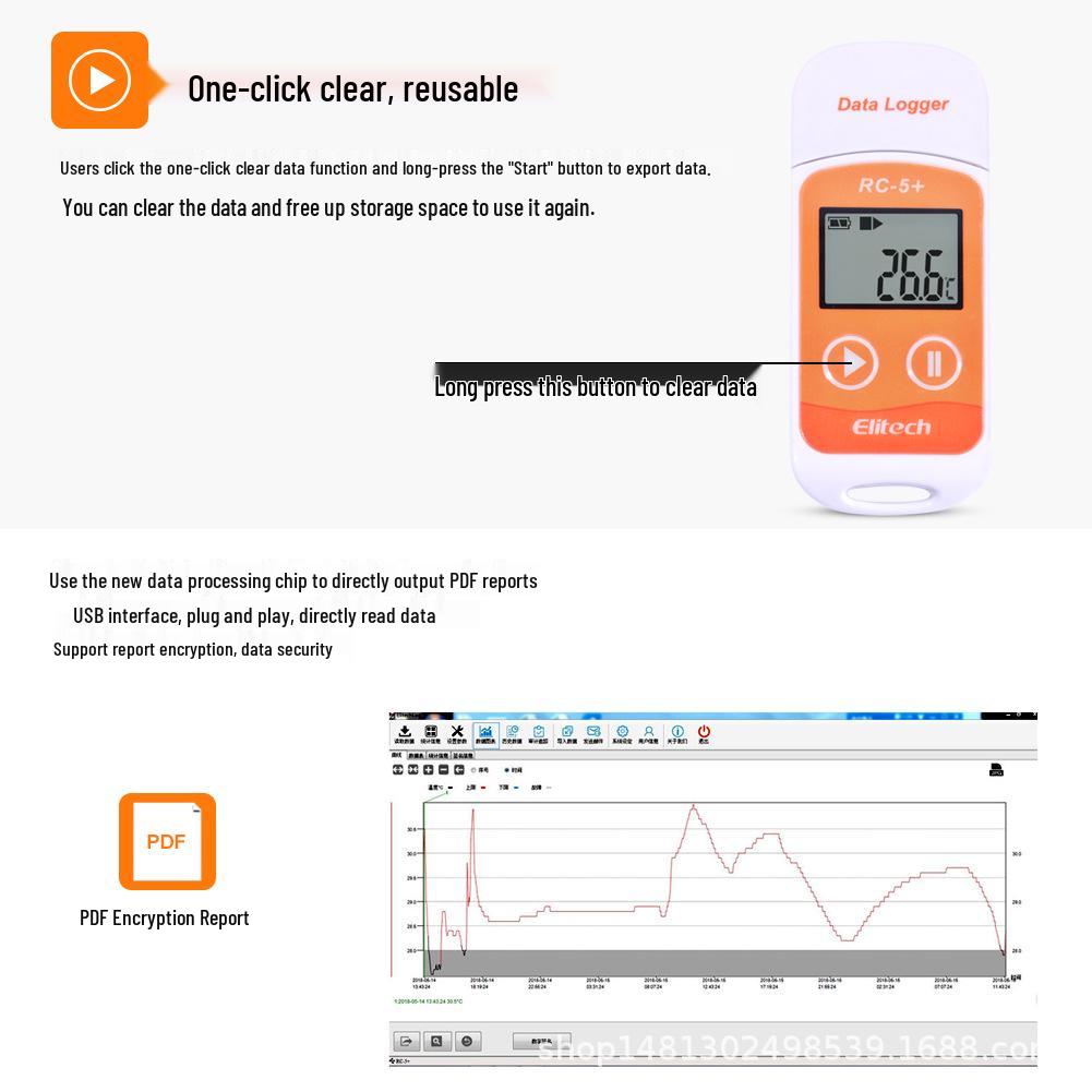 Jingchuang RC-5+ USB Temperature Data Logger for Cold Chain Transport