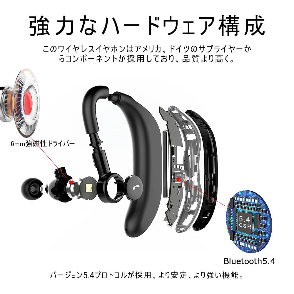 SLUB Bluetooth Fully Wireless Bluetooth Compact and 25 Hours of Continuous Single Earbud with Automatic Compatible with Black Headset, Earbuds, 5.4