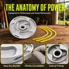 1pcs/3pcs Circular Shape Weed Cutter Head Aluminum Alloy Grass Trimming Head  For Weed Eater