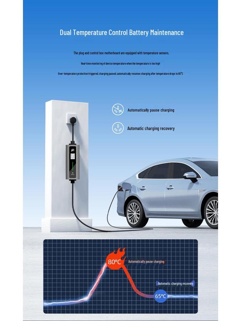 16A Type 2 Home Charger for New Energy Vehicles, 3.5kW Portable European Standard