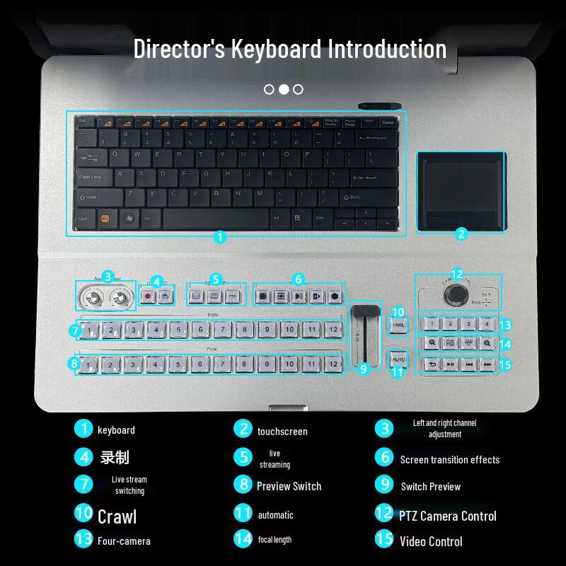 JSY 9900 Series vMix Live Streaming Switcher & Production System