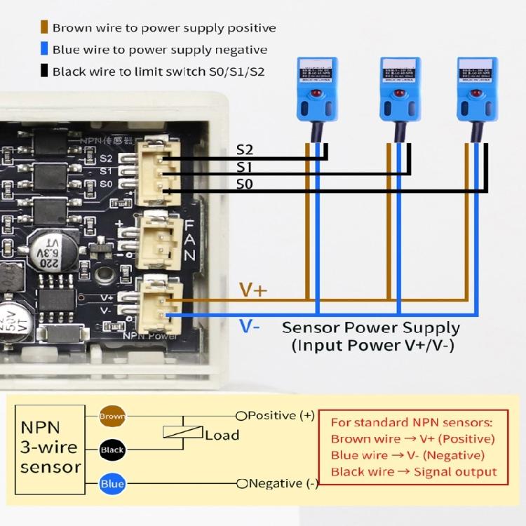 Professioneller Automatisierungscontroller für 4-Draht-Schrittmotoren mit Verzögerungseinstellung und großem visuellem LCD-Interface