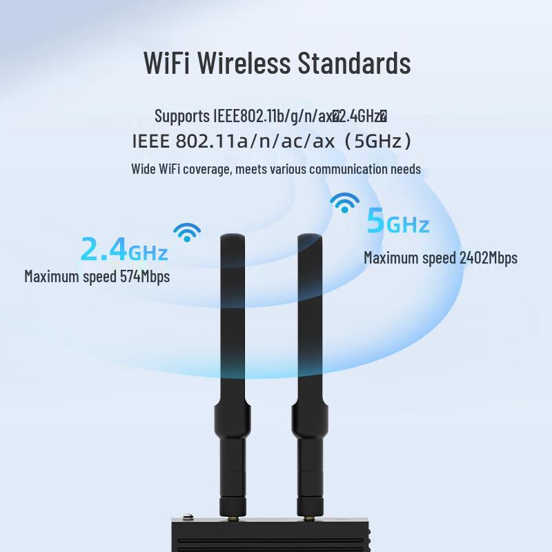 MoweStar Industrial Wi-Fi 6 Client (CN version)